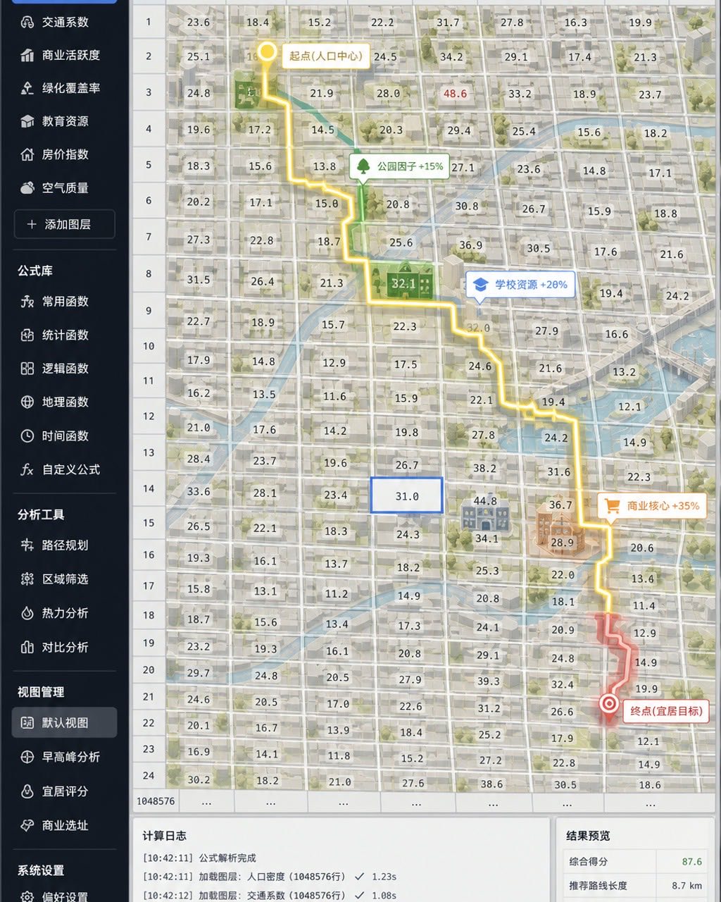 电子表格城市地图界面案例图，4:5 竖版 UI 概念图，一张城市地图像电子表格一样展开，街区是单元格，路线是高亮公式线，界面有中文侧栏和少量英文函数名，清晰可读但无真实品牌。