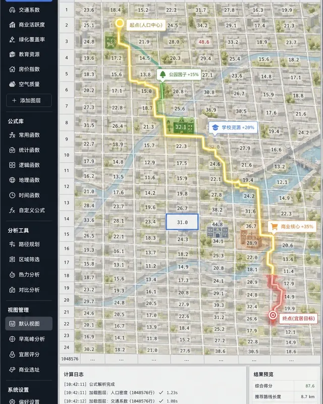电子表格城市地图界面案例图,4:5 竖版 UI 概念图,一张城市地图像电子表格一样展开,街区是单元格,路线是高亮公式线,界面有中文侧栏和少量英文函数名,清晰可读但无真实品牌。