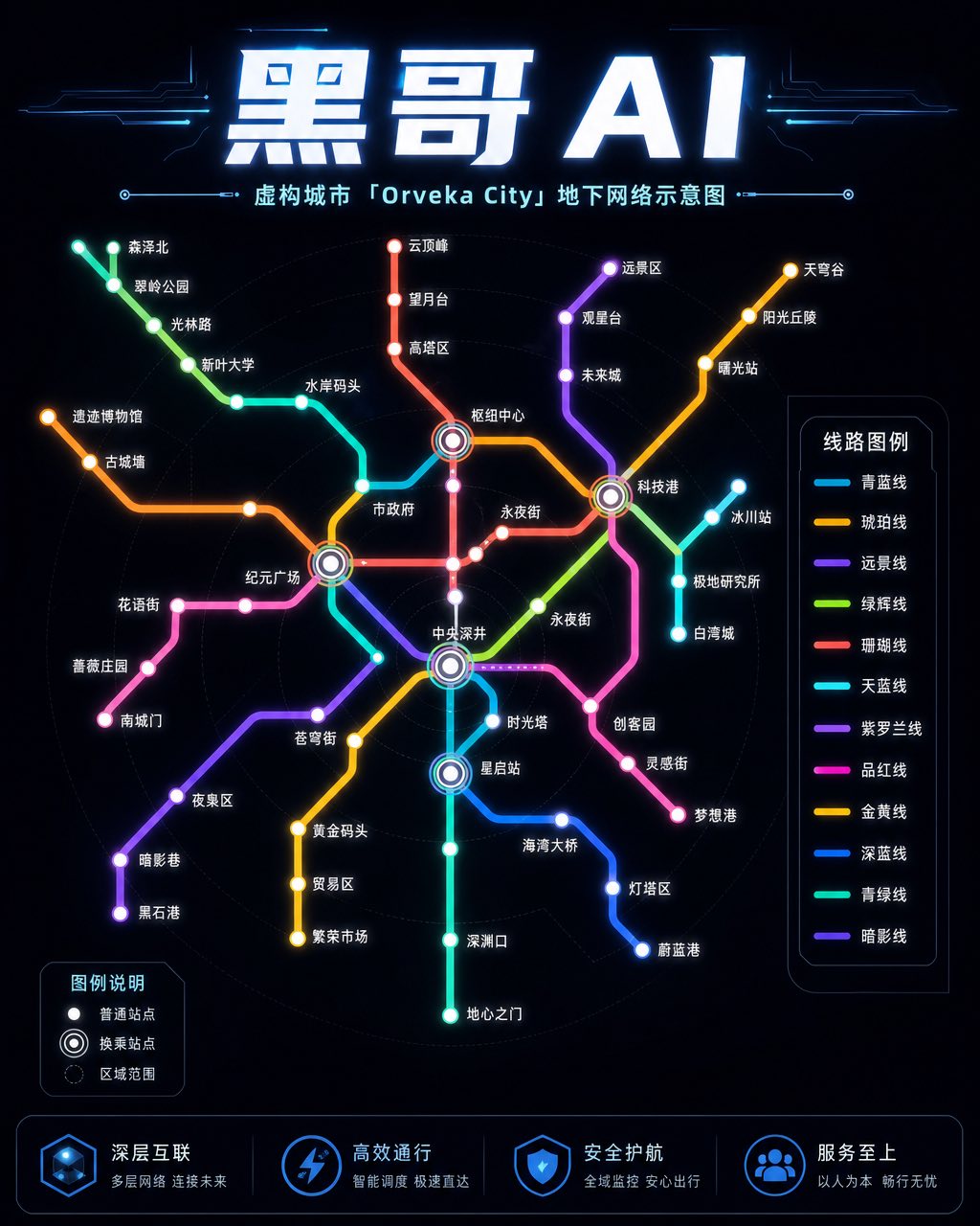 深色背景地铁线路图，霓虹色线路以45度角交织，白色站点圆点与换乘标记发光
