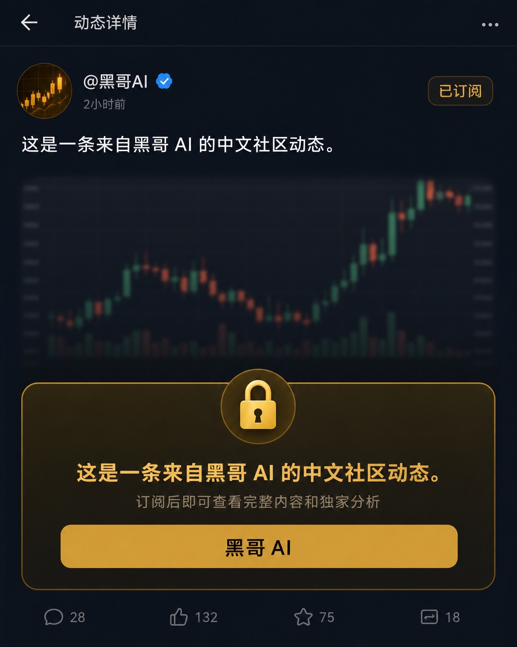 暗色模式 Twitter 付费推文，@marketdepth_pro 模糊图表上叠加金色订阅锁定卡片。