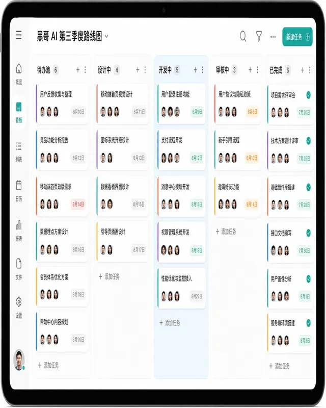 iPad Pro 看板界面,五列任务栏,'In Dev' 淡蓝高亮,白色扁平任务卡片和彩色标签。