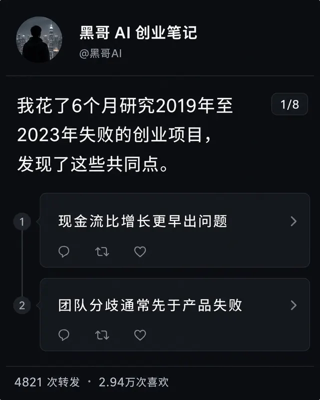 暗色模式 Twitter 长推截图,显示 @foundermindset 关于创业分析的帖子及高互动数据。